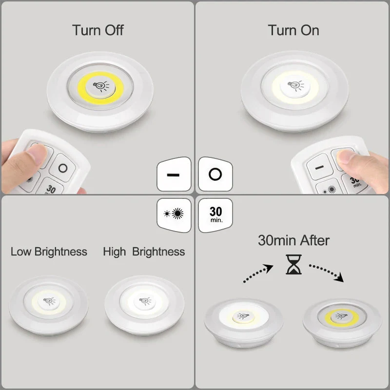 Dimmable Led Under Cabinet Light with Remote Control - Image 4